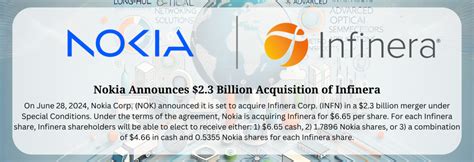 nokia cypher deals|Nokia (NOKIA FH) to Buy Infinera (INFN) in $2.3 Billion Deal.